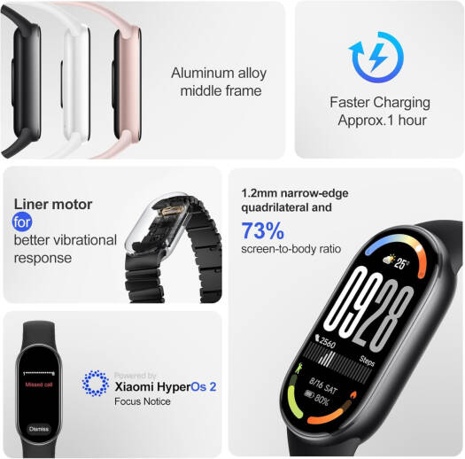 Xiaomi Smart Band 10 – 1.72" AMOLED Fitness Tracker with Blood Oxygen, Heart Rate Monitor & 5ATM Waterproof Design